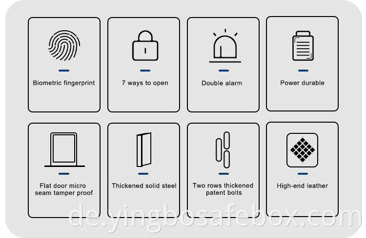 hotel safe box